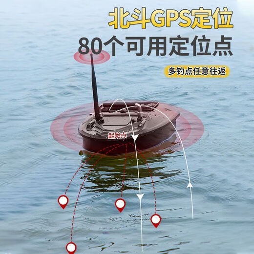 Er Jiangongs Nest Boat Fernbedienungsboot New High-Power-Hochgeschwindigkeitsfischerei Special GPS One-Click Automatic Return Vollautomatisch intelligent [Nur-Bildschirm-Hand-GPS-Modell] Double Warehouse 170002.