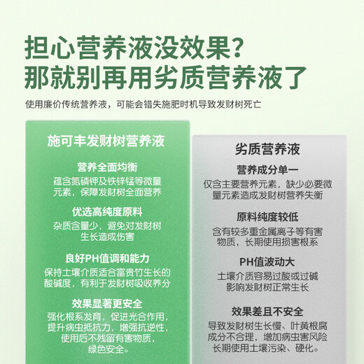 Shi Kefeng's Money Tree Nutrient Solution Special Fertilizer for Yellowing Leaves and Falling Leaves, Sterilization and Treatment for Yellow Leaf Spots and Roots, First Aid for Potted Plants