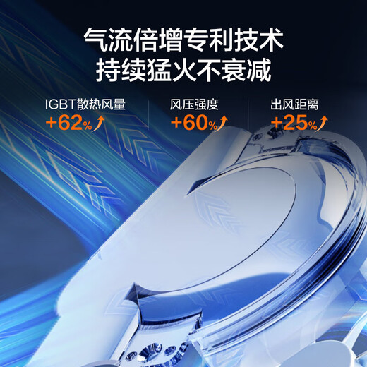 SUPOR induction cooker 380mm integrated enlarged panel household induction cooker with high power 2200W, fierce stir-frying, multi-functional induction cooker fire boiler, two-level energy efficiency induction cooker, 0.8 second heating speed, constant fire