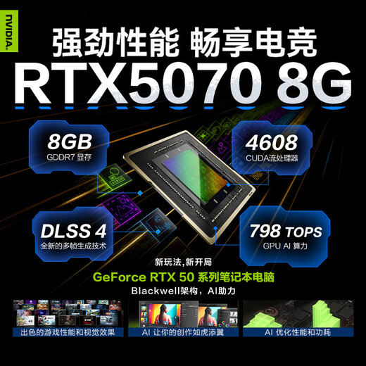 Красочная скрытая звезда G16 Pro 2025 Ultimate 16-дюймовый 14-го поколения Core I9 RTX5070TI/5080 Графика P16 Pro Slim Design Gaming Ноутбук I9-13900HX 5070 32G 1T