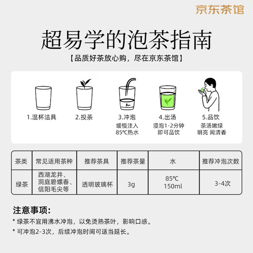 Shifeng Marke 2025 neuer Tee Green Tea Mingqian Longjing 43 Tee Sonderstufe 80g Frühling Tee kleine Taschen Kauf und Geschenke zum Trinken selbst geben
