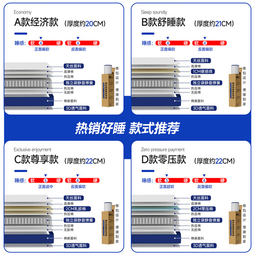 Haima Liuliu Memory Foam Box Mattress Simmons Compression Roll упаков