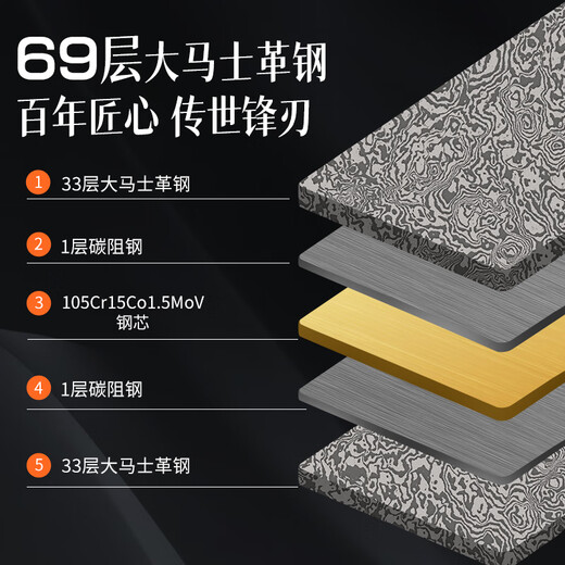 王麻子水果刀大马士革钢 家用刀具削皮刀户外便携小刀 【钢材天花板】