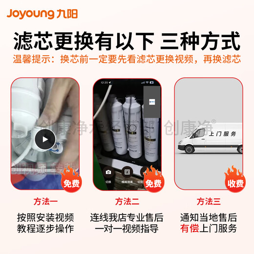 九阳（Joyoung）净水机JYW-HC-1283WU原装滤芯 第1+2+3+4+5级：全套+扳手