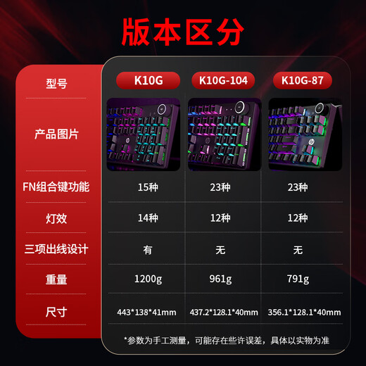HP (HP) K10G true mechanical keyboard e-sports game lol chicken dedicated computer wired office 104-key hot-swappable full-key non-ghosting keyboard