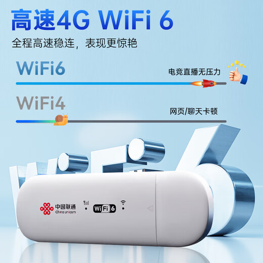 T-BDN China Unicom genuino portátil wifi6 tarjeta móvil sin tarjeta Wi-Fi6 Internet tesoro tarjeta de red inalámbrica red portátil coche 4g tráfico ilimitado 2025 nuevo modelo oficial China Unicom nuevo producto Paquete UFI modelo anual + almacén de fuente de alimentación - recarga por 30 días