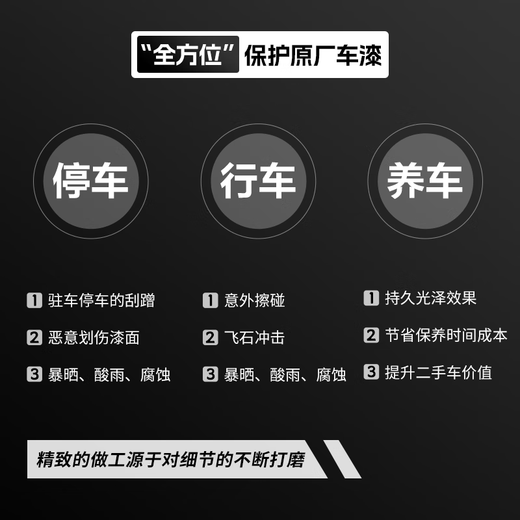 AITO asks the world M5M7 car invisible car clothing film TPU invisible car film material anti-scratch scratch repair transparent paint protective film full body film invisible car clothing bag construction M5/M7 Yuexiang version paint real TPU protective film package installation