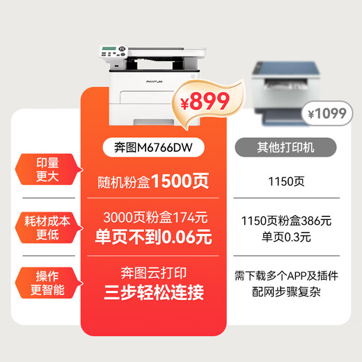 PANTUM M6766DW laser printer home office automatic double-sided printing copy and scan all-in-one mobile wireless job printer