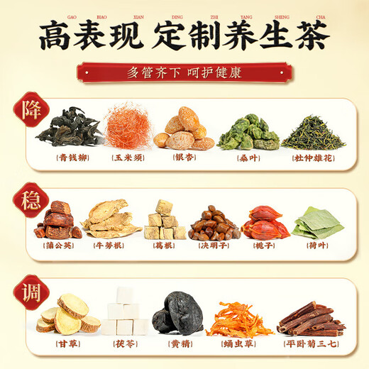 Union & Jingpin [authentic] Green money willow corn squid mulberry leaf tea Robu squid gypsum blue bitter melon tea Cassia seed tea bag five boxes [basic style 20 ingredients]