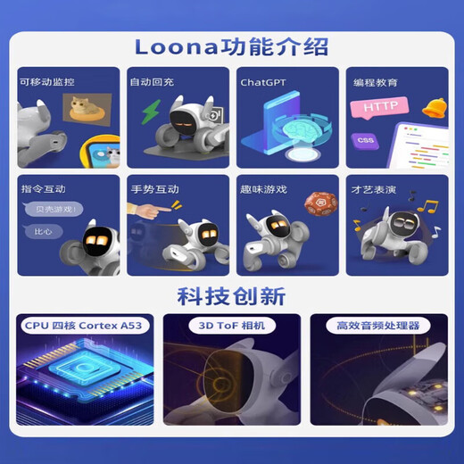Clicbot (clicbot) robot inteligente perro smart mascota de la mascota del hogar control de voz monitoreo remoto acompañante interactivo programación de alta tecnología reconocimiento facial ai juguetes electrónicos bucly birthday loona+