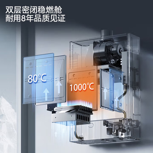 华帝（VATTI）家电国家补贴 官方i12151S-16L EC5一级静音水伺服级恒温气电保护WIFI智控恒温节能燃气热水器 16L 新品恒温热水器12151S 【咨询客服领取8.5折补贴】
