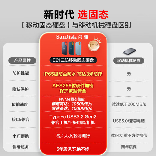 SANDISK NVME Mobile Solid State Drive (PSSD) E61 Excellente édition 1050 Mo / s Type-C USB3.2 Protection à trois defense Mobile et ordinateur portable SSD externe E61 Spee suprême (excellente édition incontournable pour les humains) 2 To