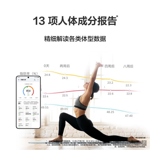 Huawei Home Smart Electronic Scale 3 Body Fat Body Composition Detection Algorithm 13 Body Data Monitoring Huawei Body Fat Scale 3 Bluetooth Version Blue Unpackaged Huawei Smart Body Fat Scale