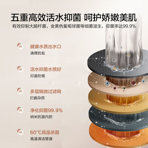 Xinfei Xiaomanyao Q6 Series Gas Water Heater Natural Gas Water Gas Dual Adjustable Constant Temperature Liquefied Gas Energy Saving and Gas Saving 12L 14L 16L Time and Space Gray 12L Xiaomanyao Q6 Series + Frequency Conversion Constant Temperature Pipeline Natural Gas + Self-installation