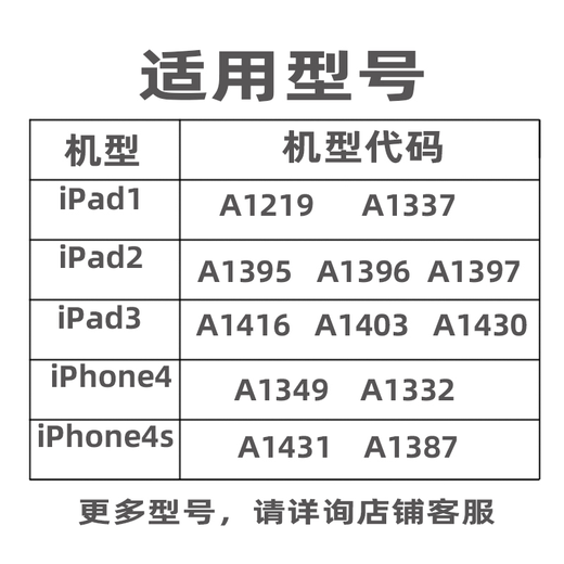 Оригинал, адаптированный к Apple iPad 3 -го поколения A1416 ПАЛЕТ ПАЛЕТА A1395/1396 Apple IPAD PRO планшета IPAD 2 Зарядка белого двойного кабеля двойного типа 1 метр [PD Head + Cable]
