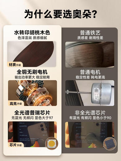 Aoduo 2025 new restaurant fan light Bauhaus medieval fan light integrated bedroom fan ceiling light A1 living and dining room TCLE9923