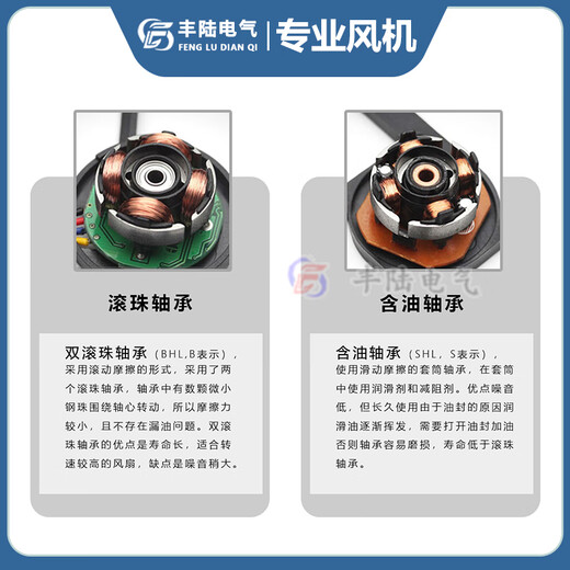 丰陆FL9225 AC110/220/380V工业设备散热扇 交流冷却风机9cm公分 铜线 92*92*25mm AC220V 滚珠风扇