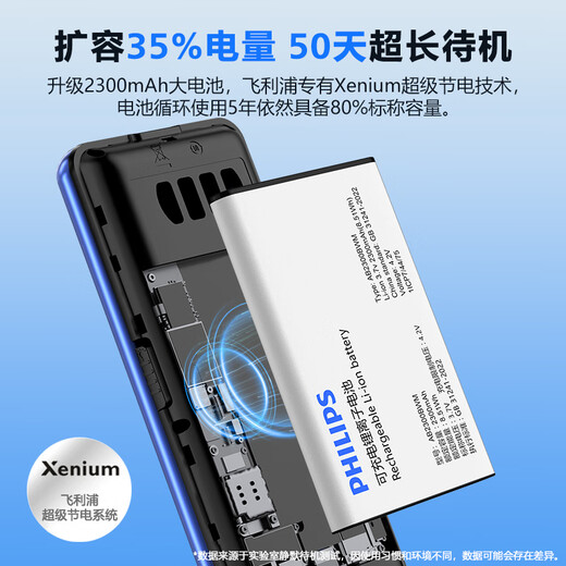 Philips (Philips) E568A Gem Blue Mobile Unicom Telecom 4G Conexión de red completa Smart para ancianos Mobile ultra larga Función de niños en espera Teléfono móvil Grande