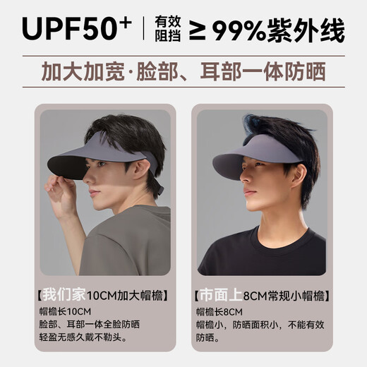FitonTon遮阳帽男夏季防紫外线户外太阳帽无痕一体冰丝空顶帽大帽檐运动帽