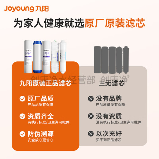 九阳（Joyoung）净水机JYW-HC-1283WU原装滤芯 第1+2+3+4+5级：全套+扳手