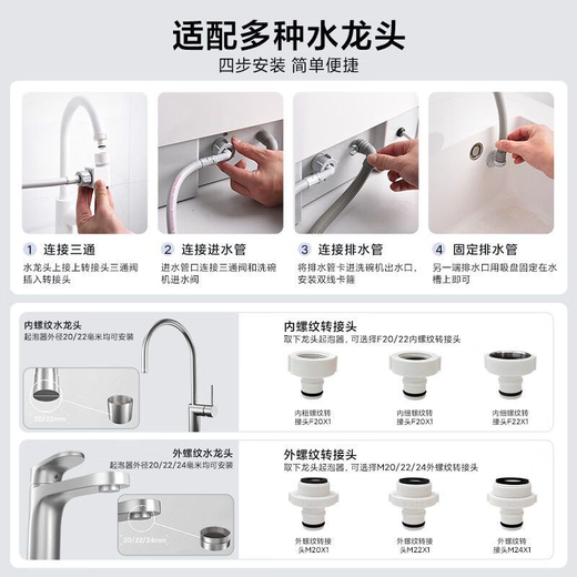 Xiaomi (MI) Mijia Dishwasher Household 5-set Dishwasher Dishwasher Hot Air Dryer Fully Automatic Countertop-Free Installation Ultra-Thin and Compact Spray Type Smart WiFi Control Xiaomi 5-set Dishwasher