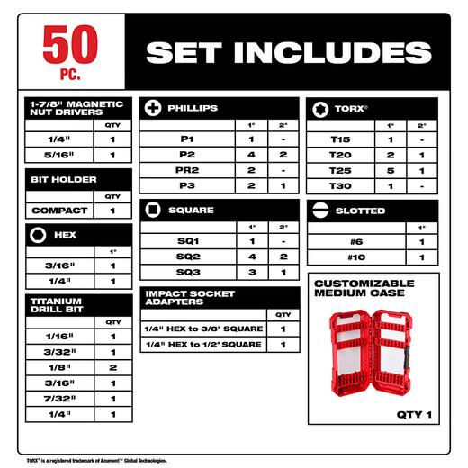 Miwaki drill bit accessories sleeve bit set magnetic hexagonal electric drill bit set 50 pieces 48-32-4013