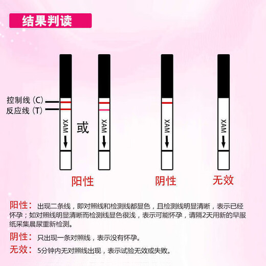 David pregnancy test stick crystal early pregnancy high-precision ovulation confidential delivery test paper pregnancy test pen 20 ovulation test strips with 20 urine cups