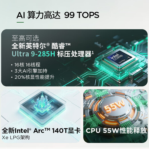 ThinkPad 20% national subsidy T14p AI 2025 new Core Ultra processor Lenovo 14.5-inch 3K high-performance standard voltage engineer laptop Ultra 5-225H 32G 1TB-01CD