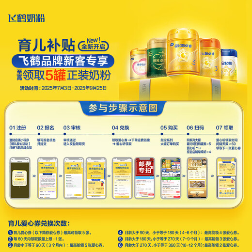 Feihe Xing Feifan 3-stage children's formula milk powder (12-36 months of age) 700g g Patent OPO Parenting subsidy 6 cans