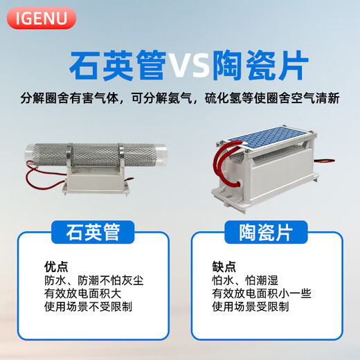 IGENU Ozone Generator Portable Pipeline Industrial Commercial Disinfection Machine Breeding Farm Livestock Farm Deodorization School Laboratory Sterilization Food Cosmetics Factory Clean Workshop Deodorization 18g/h Upgraded Model (Cycle Timing + Countdown)