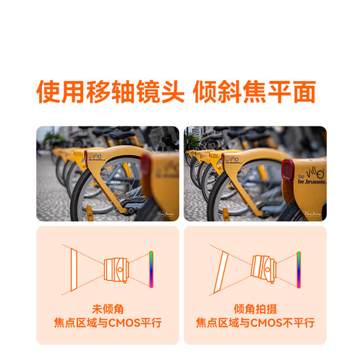 Mingjiang 35mm f1.4 large aperture tilt-shift lens 35f1.4 portrait half-frame fixed focus lens Lilliputian special effects suitable for XM5 r50 z30 mirrorless camera Mingjiang 3514 Sony E-mount Package 1 SF air shipping *need to contact customer service to pay the price difference