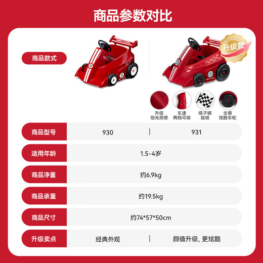 Radio Flyer, Ruifeier, children's remote control electric car, cool little red car, can sit, children, baby remote control kart toy car [new color scheme]#931 red