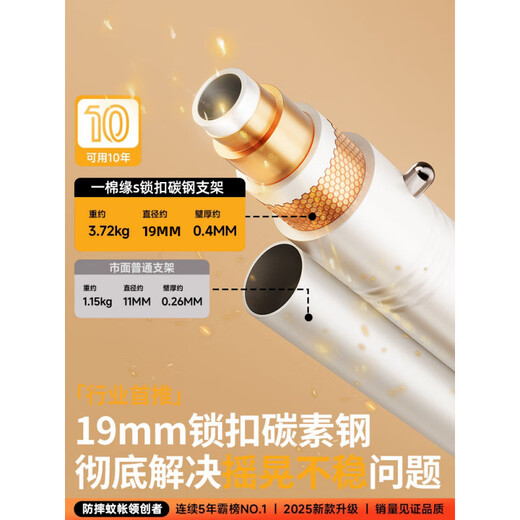 A cotton edge anti-fall mosquito net baby full cover type 2025 new home bedroom children to prevent children from falling out of bed for home use The following options are fitted sheets - wrapped mattress fixed - Suitable for 200*220cm double bed type A safety-free