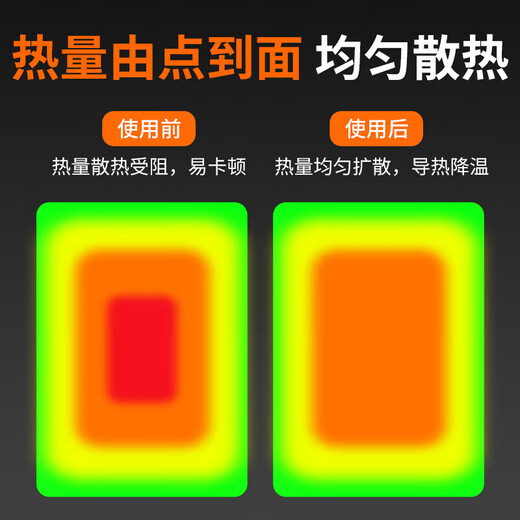 GUIG graphene heat sink mobile phone cooling graphene patch copper foil heat even sheet graphene cooling sticker mobile phone computer cooling artifact graphene sticker graphene heat sink 90*60mm two pieces