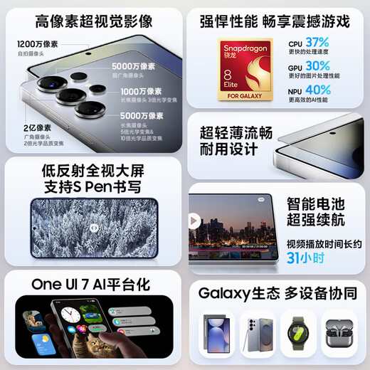 Samsung Galaxy S25 Ultra 5G Gaming Phone Titanium Silver Blue 12GB+256GB Official Package