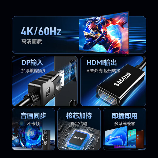 Shanze DP to HDMI adapter 4K60Hz high-definition DisplayPort male to female video converter suitable for computer graphics card desktop to monitor cable DHQ6