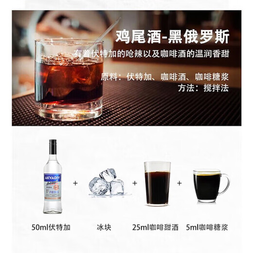 Bardinet syrup Lijiao wine, alcohol-free French original bottle imported foreign wine, bartending base wine set, blue coral reef: blue orange + vodka