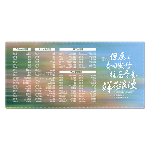 Ruqinlian Alfombrilla de ratón con colección de teclas de método abreviado, protector de muñeca extra grande para niños y niñas, oficina, estudio en el hogar, alfombrilla de escritorio antideslizante, juego de computadora atractivo, alfombrilla para teclado resistente al desgaste 14108 Resorte Buena longitud 800 mm x ancho 300 mm x espesor 3 mm