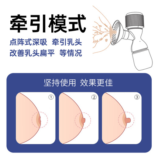 多啦贝啦(Dora bela)电动吸奶器 自动挤拔奶器便携一体式吸乳器孕妇产后按摩催乳6008