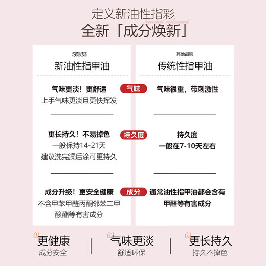 SweetCoolDou no-bake quick-drying nail polish black non-tearable star bright moon black 12ml versatile manicure CD014 gift