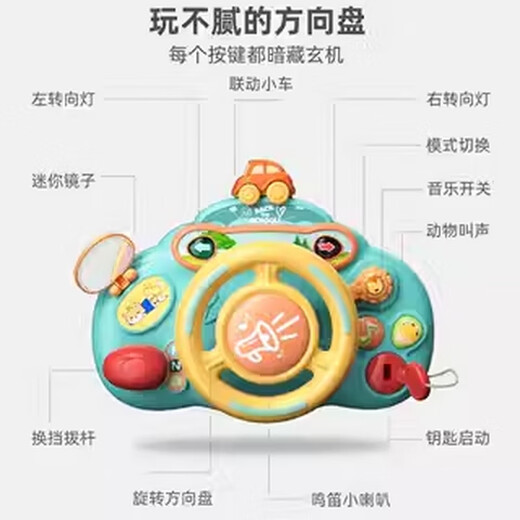 Shantoulin Village Kinder Kinderwagen Spielzeug Lenkradanhänger Esstuhl Saugnapfwagen frühe Bildung Einjährige Baby konsumiert körperliche Energie Ladung Anzug Kinder Simulationskabine Green Green