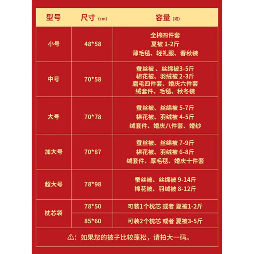 Pu Lian wedding quilt packaging bag thickened dustproof four-piece set handbag wedding quilt storage bag organizing moving bag red non-woven red-Xi word window 48*58 small size summer quilt/four-piece set