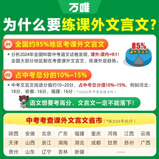 2025初中文言文课外阅读理解训练全解八九七年级古诗文一本通初一初二试题研究初三语文教辅资料书万维教育 课外文言文学答题技巧 七年级/初中一年级