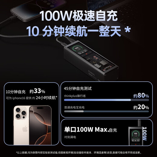 ThinkPlus New 3C Certification Lenovo Frontier 140W Fast Charge 20000 mAh Laptop Power Bank Savior y7000pPD Agreement Applicable for Apple 17 Huawei Lenovo