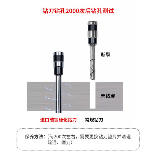 Zelibang is suitable for binding machine drilling knife 3846 GB140 imported hardened carbon steel 3888 drilling drilling bit 3839 14740 financial accounting voucher binding machine knife head consumables suitable for Deli 3842 drilling knife (new upgrade-imported hardened carbon steel)