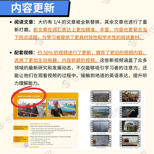剑桥Unlock教材第三版  Unlock 1级别读写 Reading Writing  新版剑桥初中英语教材 听力口语阅读写作课程培训 原版进口