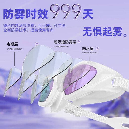 Whale swimming goggles, anti-fog HD glasses, coated swimming goggles, new professional swimming goggles if they fog up in the day, Extreme Night Black - Lenses REVO Light Silver + Free Swimming Cap