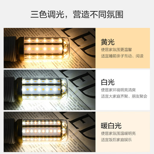 OPPLE super bright LED light bulb E27 large screw corn lamp candle bulb columnar household energy-saving lamp 9W three-speed color adjustment