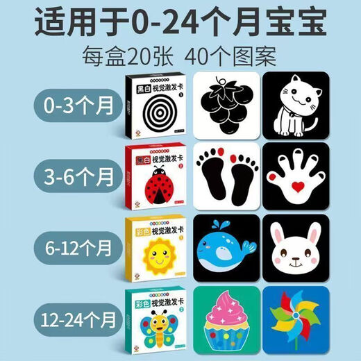Zweiter Bär spielen House Early Education Visuelle Inspiration große Karte Schwarz -Weiß -Karten Neugeborene Baby -Farbtraining Bildung Spielzeug Schwarze und rote Flash -Karte 20 B Styles