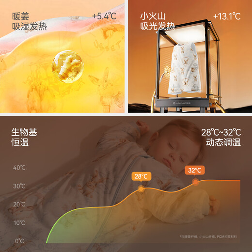 Betis Baby Sleeping Bag Warm Ginger Constant Temperature Children's Vest Sleeping Bag Infant Anti-Kick Quilt Pajamas Autumn and Winter Medium Thick Cute Rabbit S